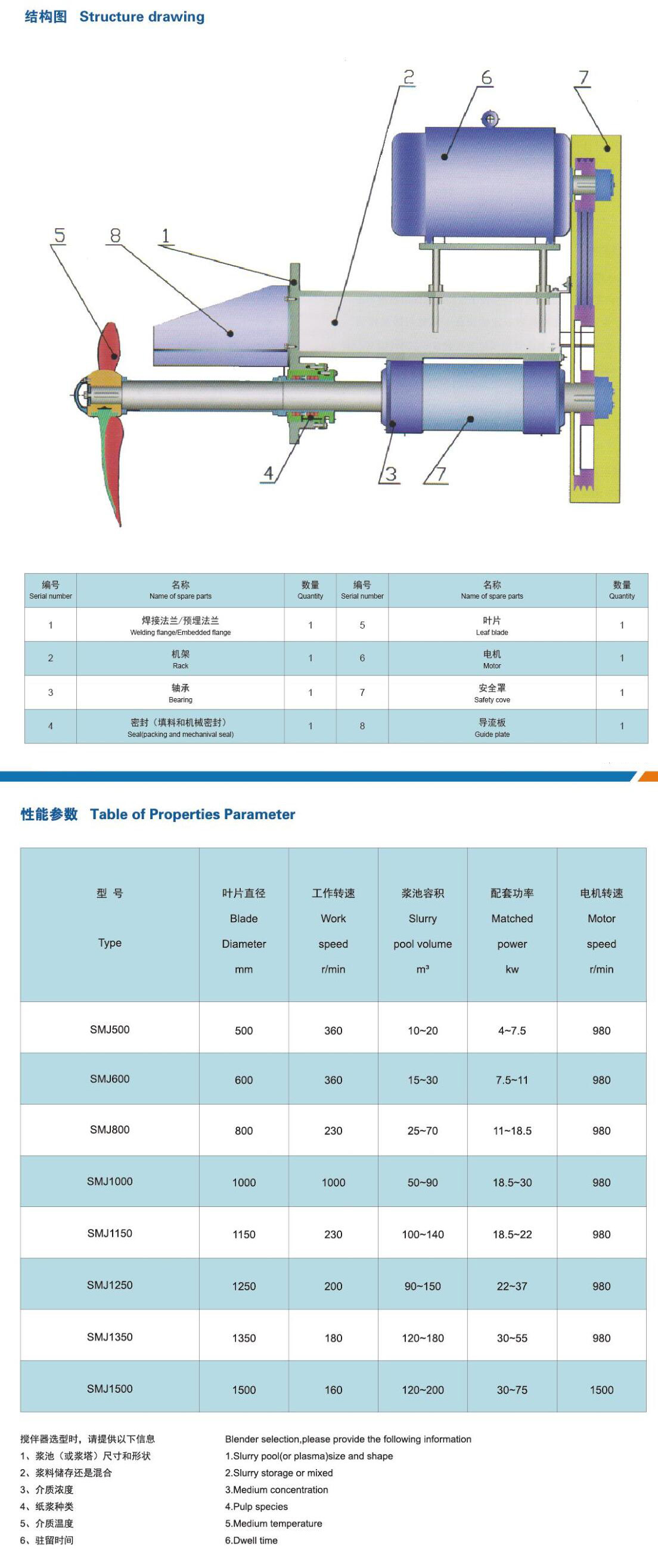 纸浆搅拌器-参数.jpg