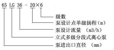 LG型高层建筑多级给水泵-结构图.png