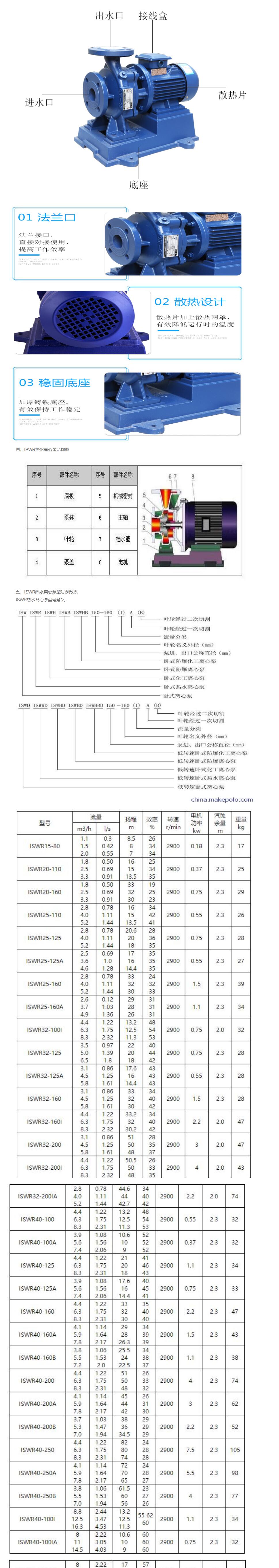 卧式热水离心泵-参数1.jpg